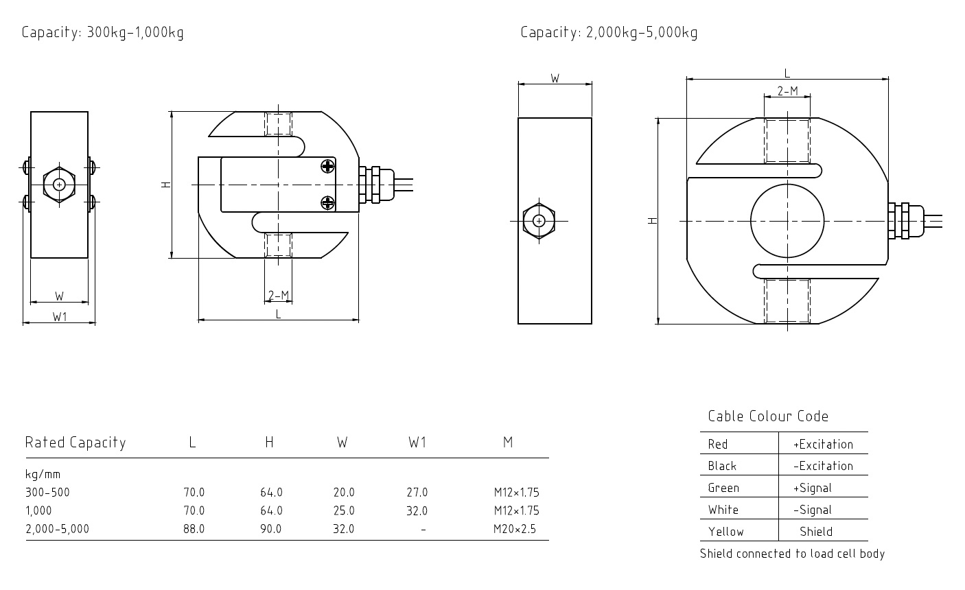 S530A-S-Beam-Load-Cell202206102005294248.jpg